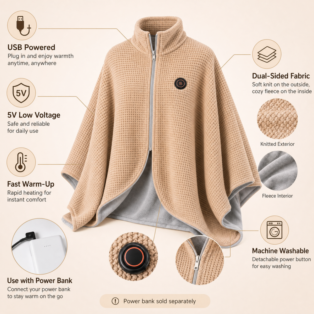 Heated Poncho Blanket